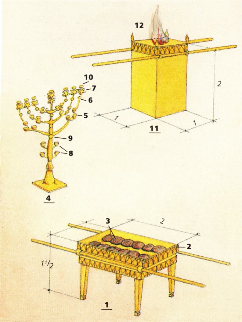 lesmateriaal-de-bijbel-voor-jou